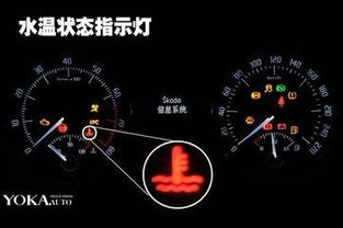 汽车仪表你认识多少